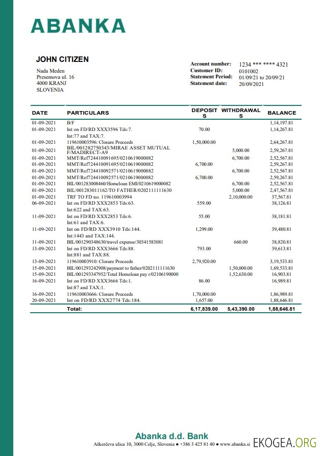 Modèle de relevé bancaire Slovénie Abanka d.d au format Word et PDF